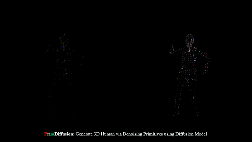 [PrimDiffusion: Volumetric Primitives Diffusion for 3D Human Generation](https://frozenburning.github.io/projects/primdiffusion/)